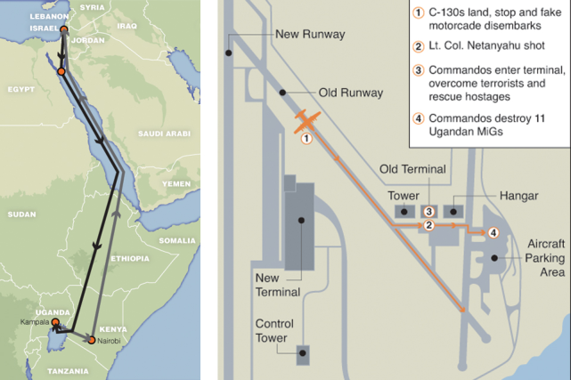 以色列_军事|恩德培机场|乌干达_军事|c-130运输机|巴黎