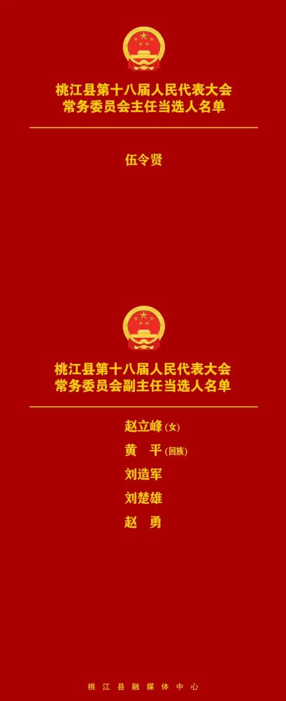 伍令贤当选为桃江县第十八届人大常委会主任