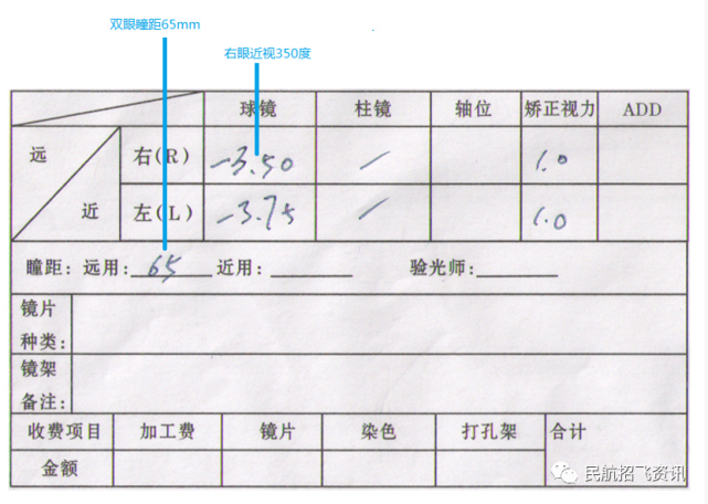 民航招飞报考指南验光单怎么看史上最全验光单样式及参数详解