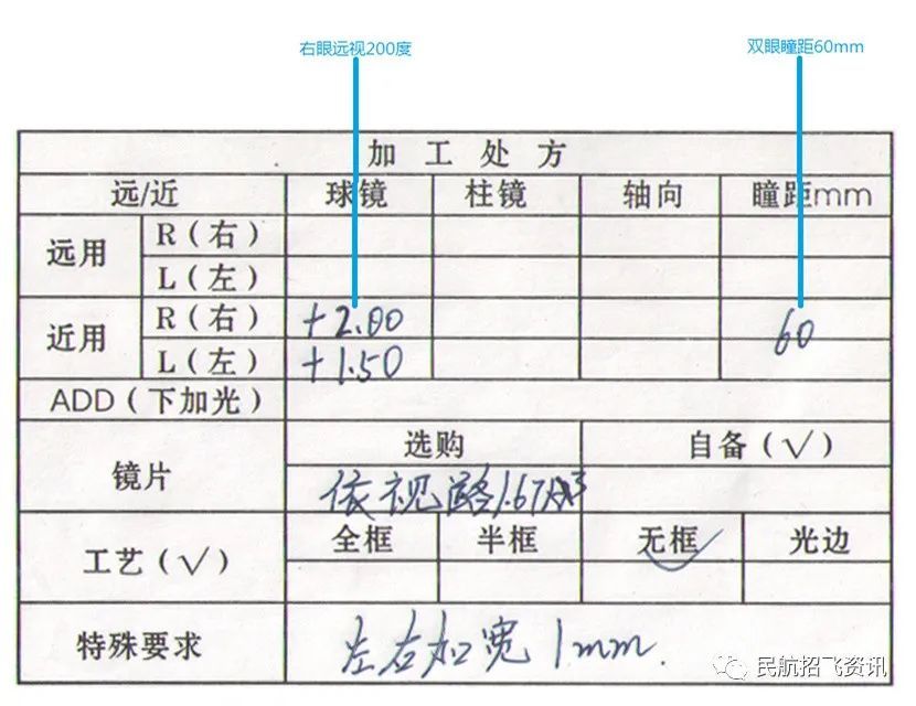 民航招飞报考指南——验光单怎么看?史上最全验光单样式及参数详解