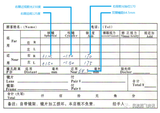 民航招飞报考指南——验光单怎么看?史上最全验光单样式及参数详解