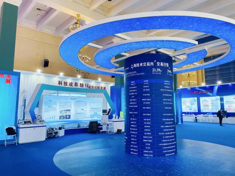 上海技术交易所亮相国家"十三五"科技创新成就展