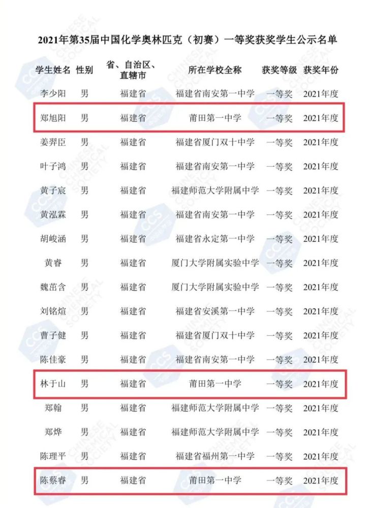 名单公示祝贺莆田一中莆田二中仙游一中