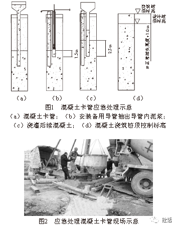 水下混凝土灌注过程中事故分析