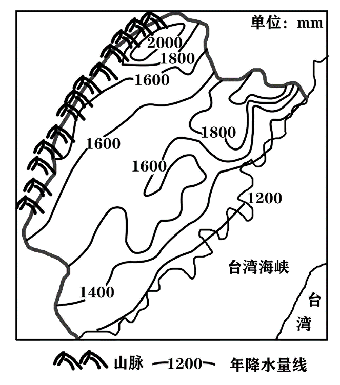 因而北方获得热量大大小于南方,气温低得多;(2)原因(1)分布特点:南北