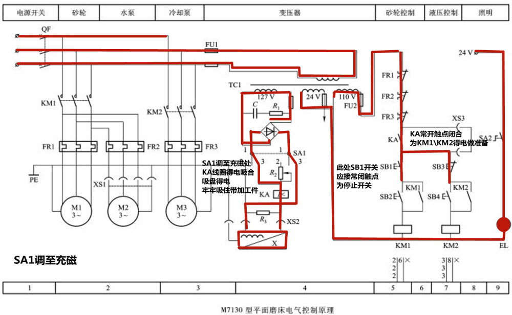 m7130磨床电路图