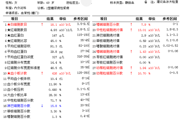 一例血液病的衍变