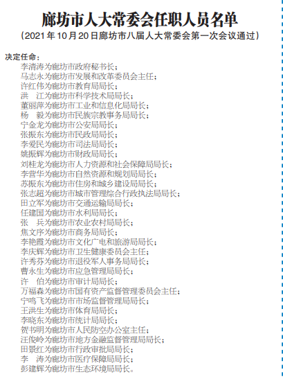 【关注】廊坊市人大常委会任免职人员名单