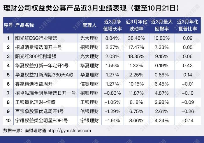 卓招聘_职卓招聘app下载 职卓招聘下载 1.3.6 手机版 河东软件园(3)