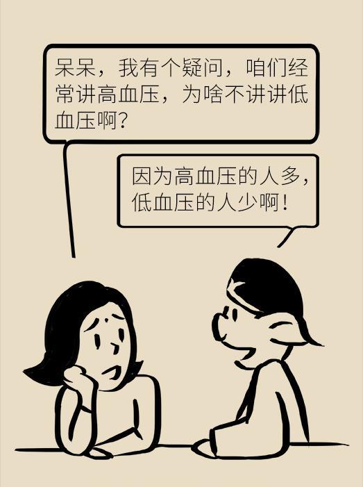 低血压一个容易被女性忽视的大问题