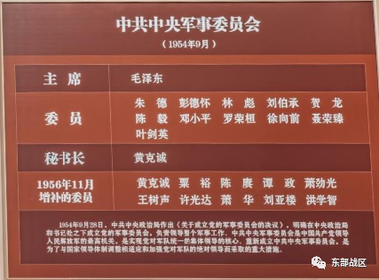 1954年9月28日成立的中国共产党中央军事委员会组织图.