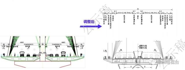 江滨路衔接段规划调整原规划江滨路由沿江路(堤路结合)及堤下路组成