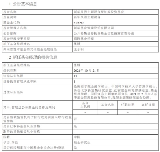 中国经济网北京10月22日讯 今日,新华基金管理股份有限公司发布基金