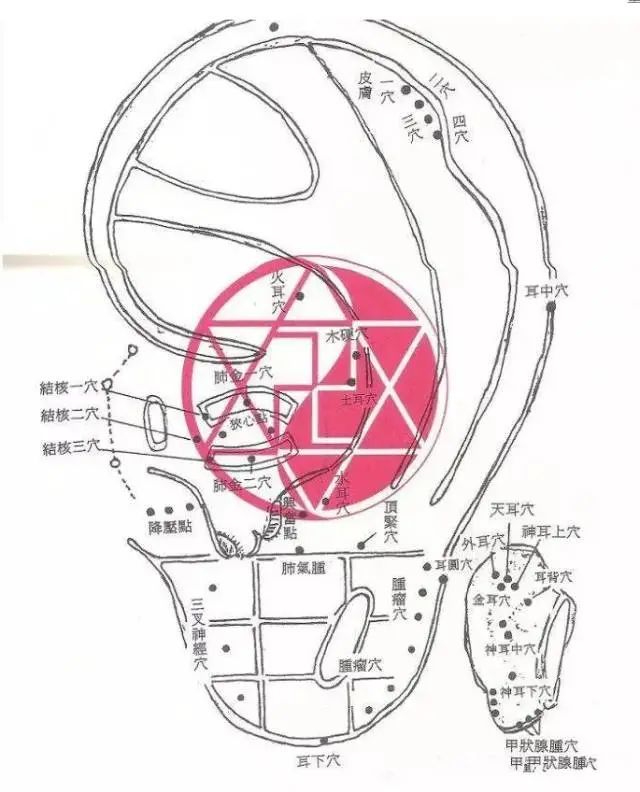 68绝针(精华版)