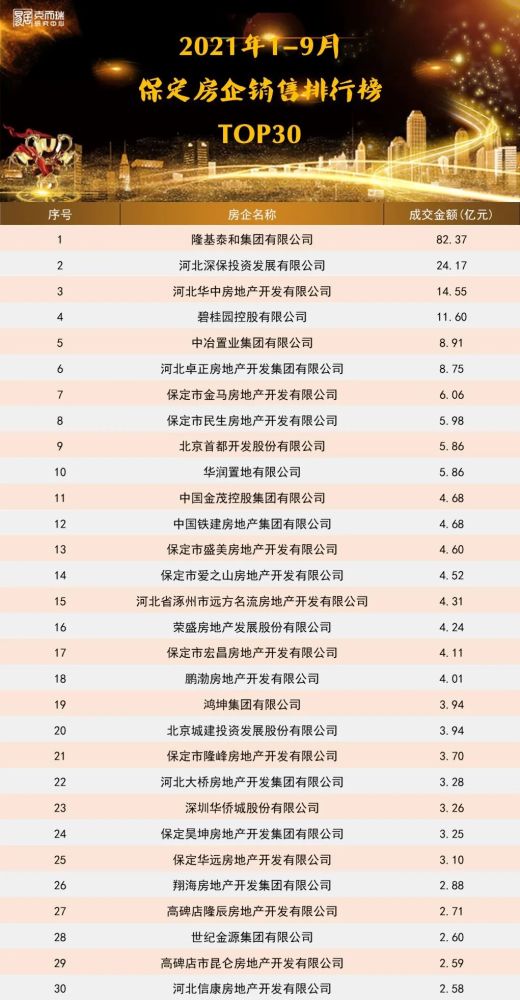 隆基泰和招聘_隆基泰和招聘户外广告图片(3)