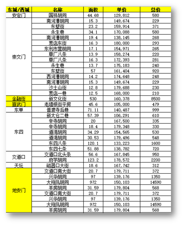 企业资讯，行业资讯-五金网