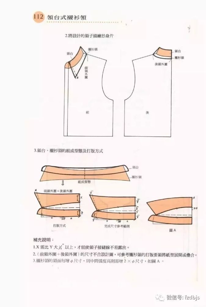 服装设计32种领子结构纸样合集分享