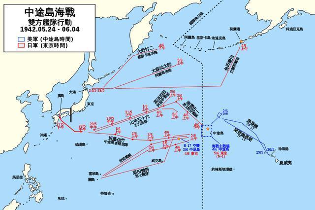 如果中途岛海战美军战败会有怎样的后果