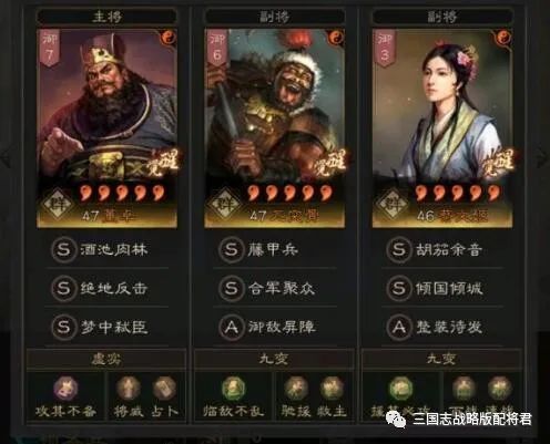 三国志战略版9套t1主流队,高强度极限配置,红度养眼!