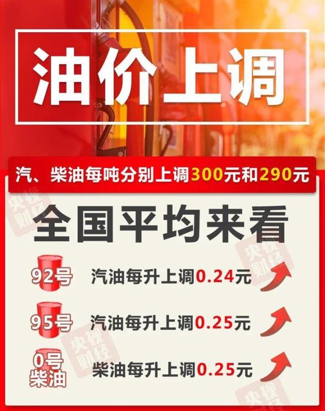 零号柴油3天涨1000元/吨,还经常无油可加!加油站与货车司机双双叫苦