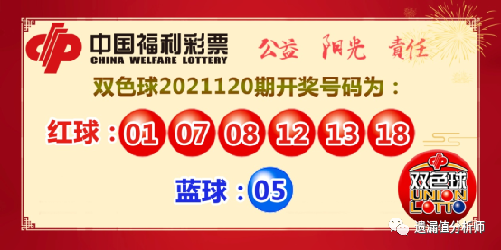 双色球第2021121期