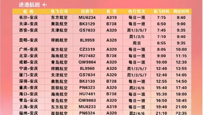 速看!2021/2022冬春航季航班时刻表