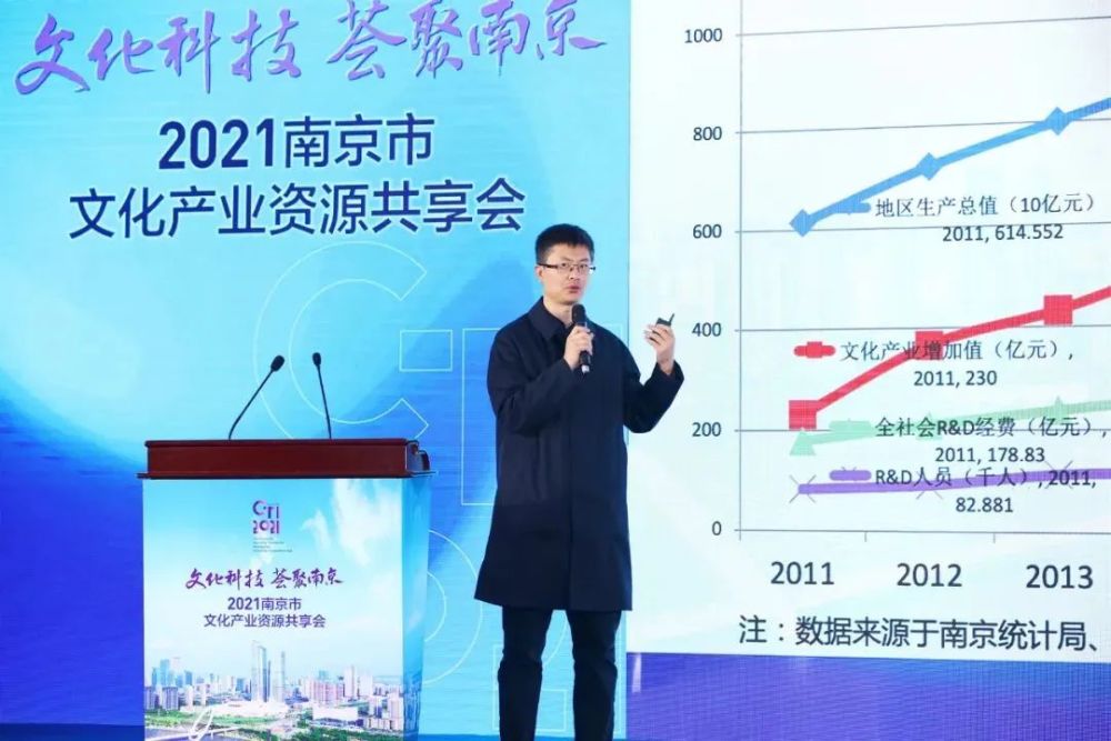 文化科技荟聚南京2021南京市文化产业资源共享会举行