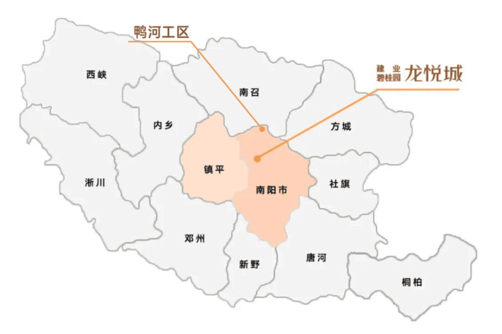 三年行动计划开启,城建加速度,南阳楼市剑指何方?