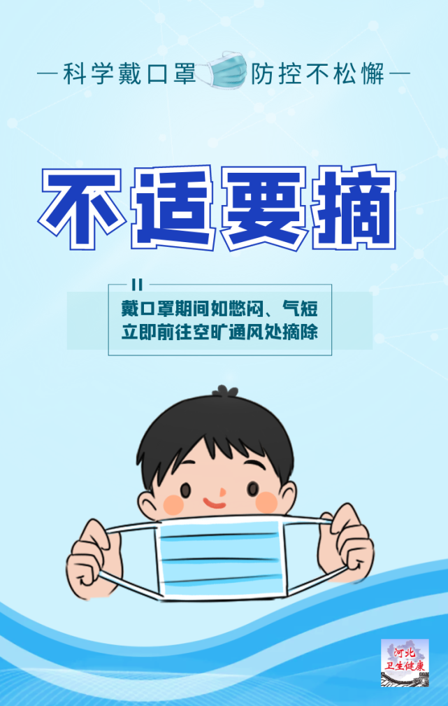 海报|科学戴口罩 防控不松懈