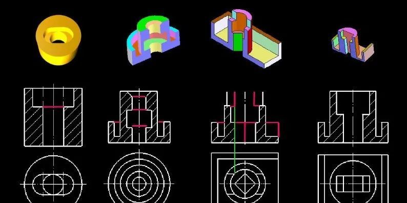 机械制图中剖视图的种类及画法汇总,值得好好看一下!