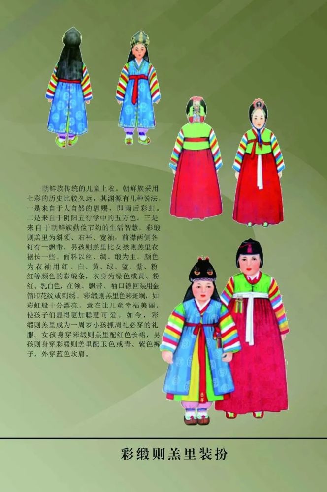 周末到了,去丽江市博物院看朝鲜族传统服饰展吧!