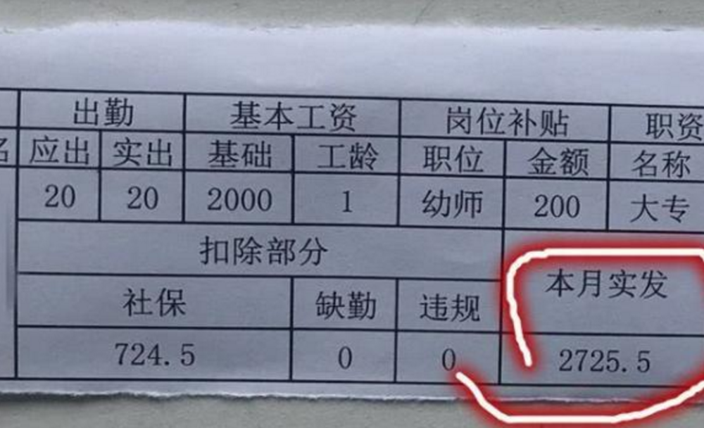 幼儿园老师晒"天价"工资单,年薪高达30万,谁再说幼教穷?