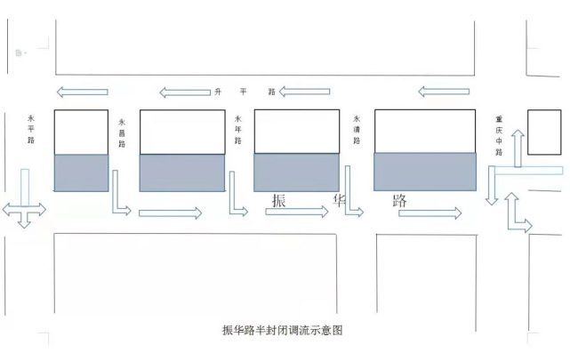 出行注意!振华路半幅封闭施工,道路变为西向东单行