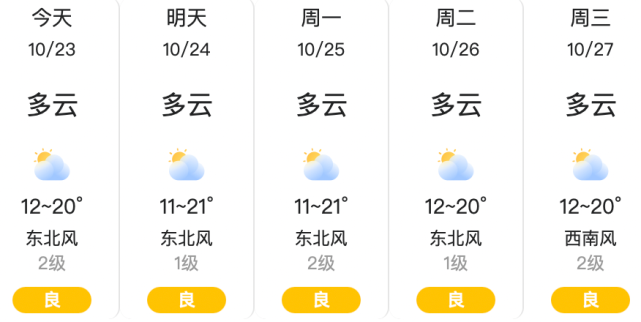 天气不错今天最高气温20@江阴气象预报显示三候"蜇虫咸俯"俯"是
