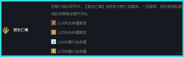 复生亡魂:复生亡魂英雄们初次血量阵亡,可以以一定的血量复活,复活后