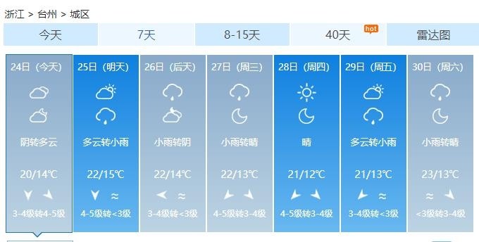 接下来台州天气秋高气爽最高气温20左右正是赏枫好时节