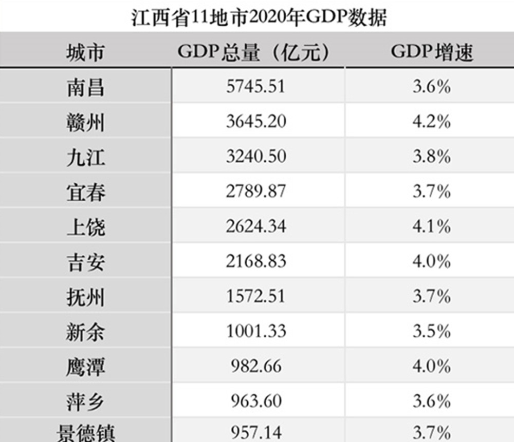 合肥预计gdp_经济 2018之合肥房价篇 市场透支 健康回调