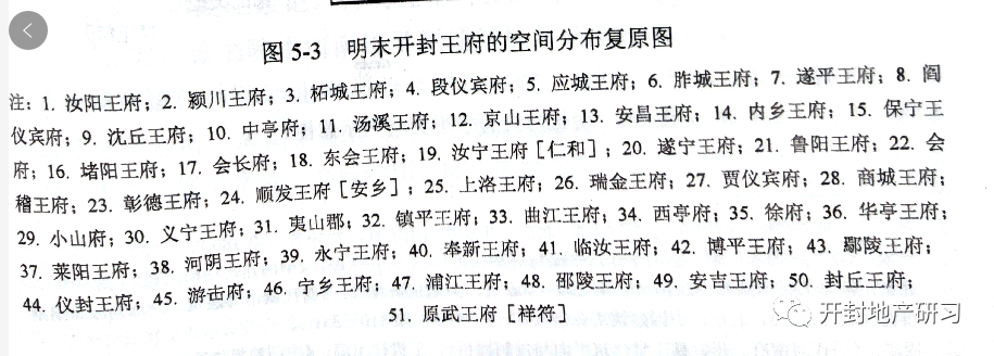 今天的开封城,目前通过考古已发现的有位于开封龙亭附近的周王府,位于
