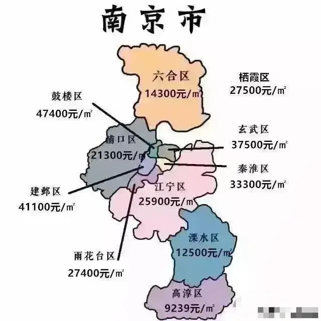 南京11区房价鼓楼最高高淳最低4个区超三万