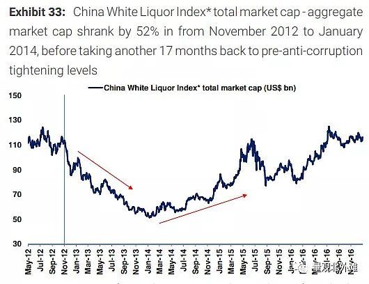 摩根士丹利中国gdp_大摩 中国2016年会降息两次 GDP增速放缓至6.7(3)