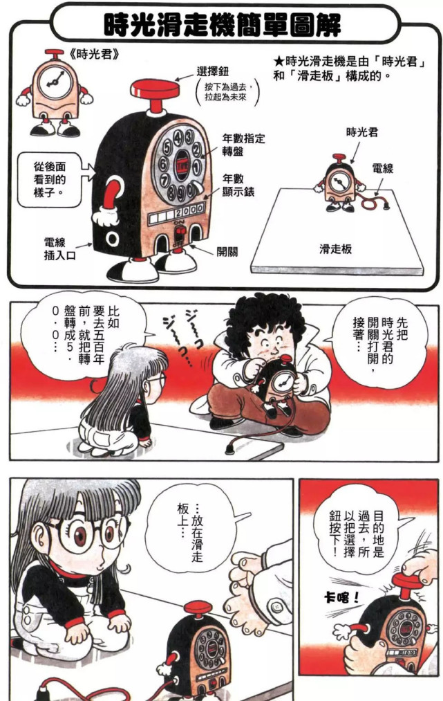 《阿拉蕾》漫画中博士的那些伟大发明,脑洞直通天际!