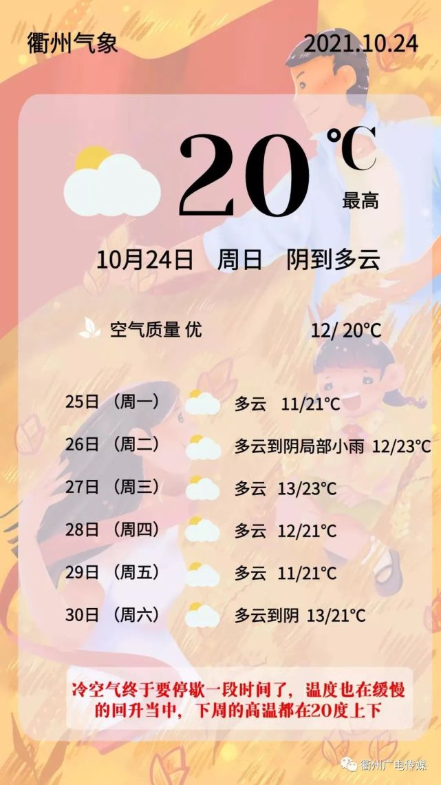 霜降已过,衢州天气却要大反转!