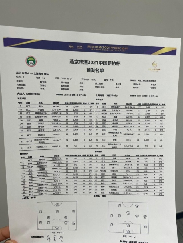 大连人vs上海海港首发保利尼奥贺惯吕文君先发郑龙出阵