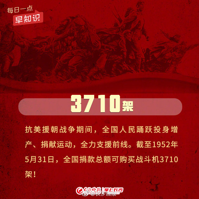 海报|抗美援朝纪念日,致敬最可爱的人!