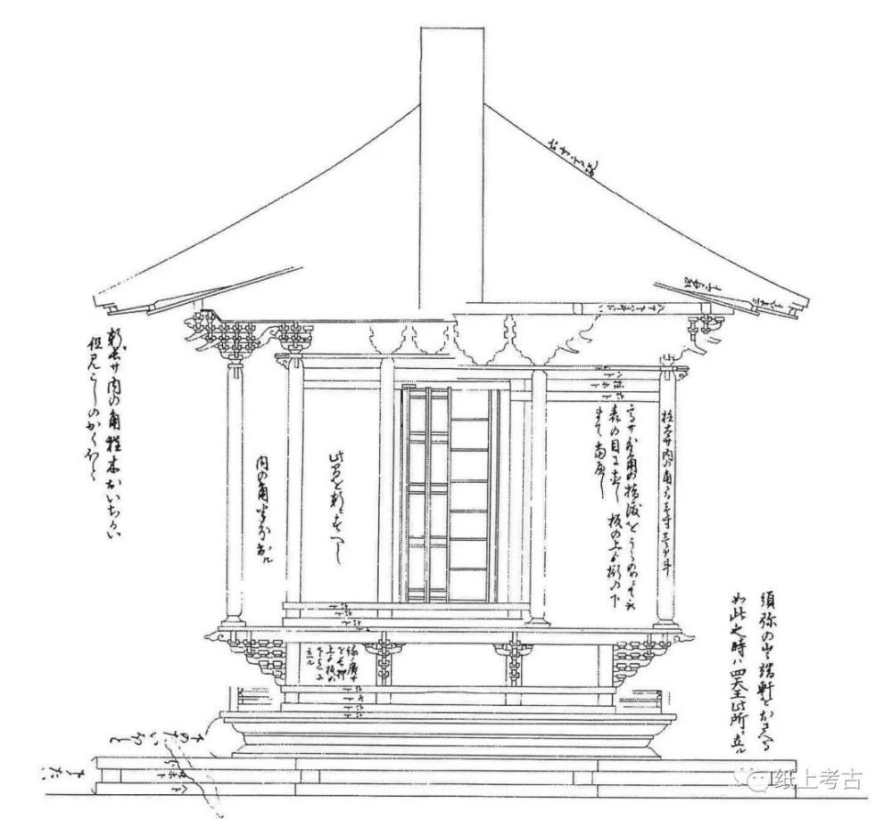 中日转轮藏建筑形制的考古学研究