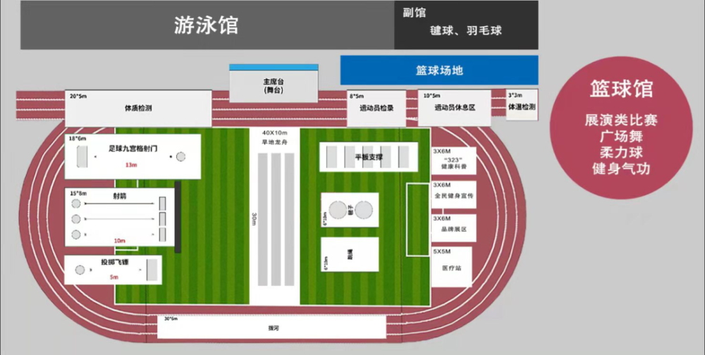 扩散湖北省首届社区运动会潜江站喊你来报名