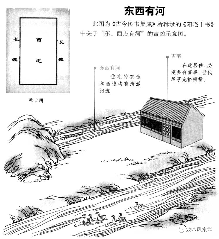 龙吟师傅:图解阳宅外形吉凶论断(八)