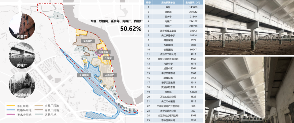 作品|文化赋能 匠心传承——内江经开区圣水寺片区城市更新规划