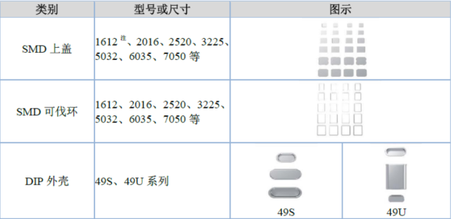 说明书,高禾投资研究中心2,实控人及股权结构公司的控股股东为侯诗益