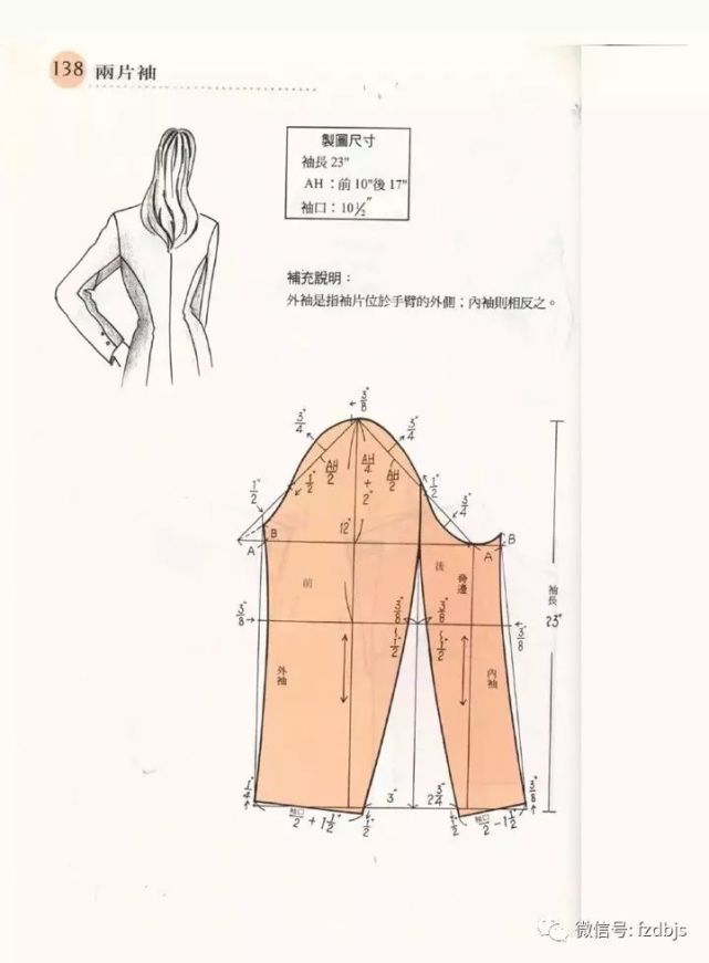 服装设计|11种袖子结构纸样合集